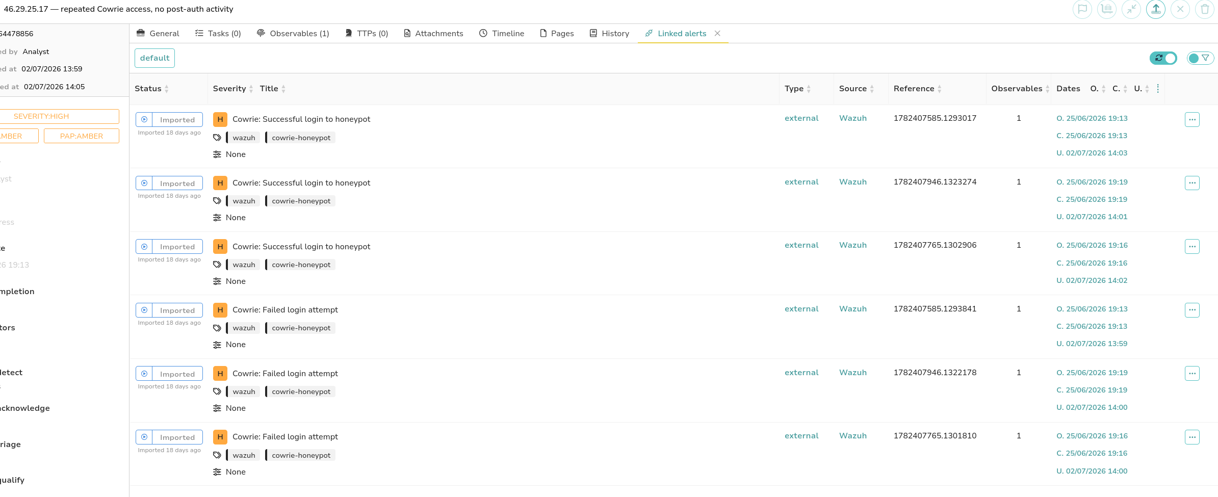 TheHive case overview